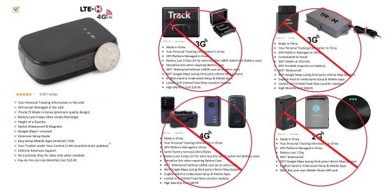 Hunting Mini GPS Tracking Device for Sport Hunters + GPS card SIM (Default: Default)